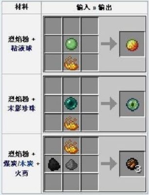 我的世界火焰粉怎么找？（我的世界烈焰粉在哪里）