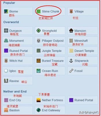 我的世界史莱姆生成条件是什么史莱姆在哪？（我的世界哪里刷新粘液怪）