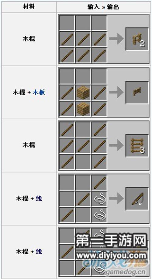 我的世界拴马的木棍怎么做？（我的世界竹子在哪里获得）