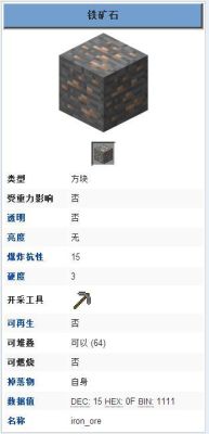 铁冶沟地名的由来（我的世界黑石头哪里挖）