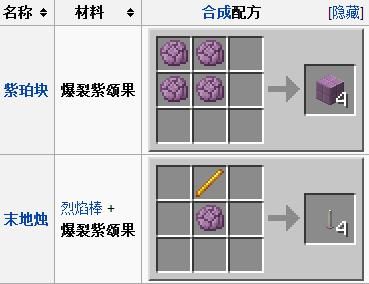 我的世界紫颂花怎么种？（我的世界紫颂果哪里）