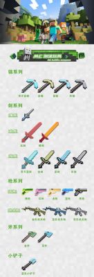 pvp材料有多少种？（哪里有我的世界pvp材质）