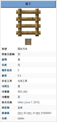 普通我的世界的普通梯子怎么做的？（我的世界尺子在哪里）