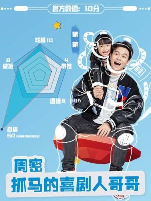 我的小尾巴第三季都有哪些兄妹？（我的世界混血姐妹在哪里）