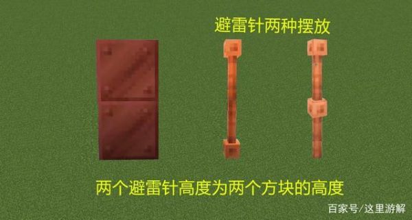 我的世界避雷针怎么倒着放？（我的世界避雷针插哪里）