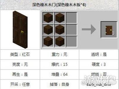 我的世界深色橡木怎么获得？（我的世界哪里有深色橡木）