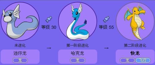 我的世界迷你龙哪里抓？（我的世界哪里刷宝贝龙）