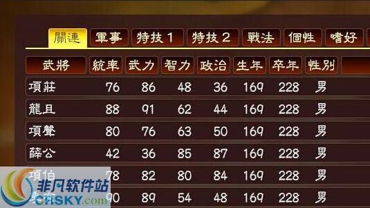 我的三国志武将培养详情（我的世界生存详情在哪里）
