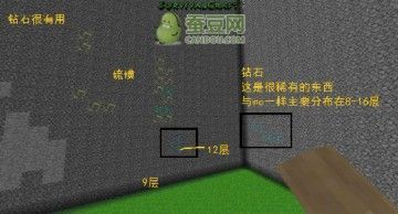 我的世界生存怎么找钻石块？（我的世界挖矿神殿在哪里）