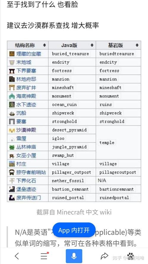 我的世界怎样才能得到种子？（我的世界从哪里获得种子）