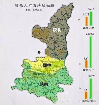 陕南北部是哪些地方？（我的世界陕北北部在哪里）