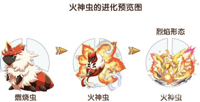 我的世界宝可梦重铸燃烧虫怎么进化？（我的世界燃烧虫在哪里）