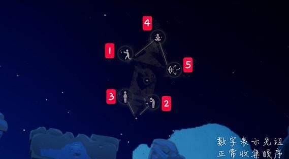 禁阁翅膀门怎么进去？（我的世界纯洁符号在哪里）