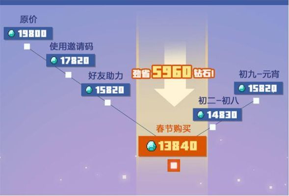好友助力入口？（我的世界导入入口在哪里）