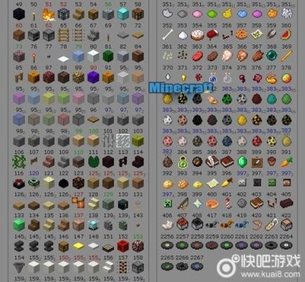 我的世界怎样获得九大方块？（我的世界哪里有各种方块）