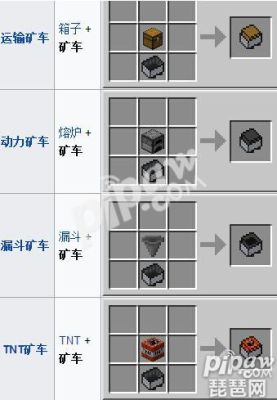闪金石窟矿车怎么走？（我的世界矿洞矿车在哪里）