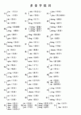 地的多音字是什么，怎么组词？（我的世界领地福地在哪里）