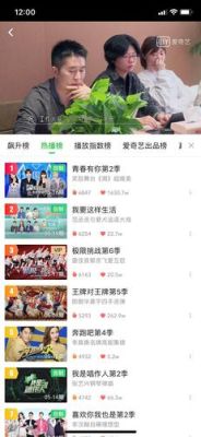 爱奇艺的热度是如何计算的？为什么每刷新一次热度都不一样？（我的世界丧钟在哪里刷新）