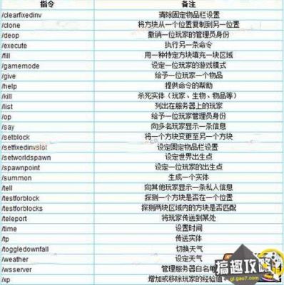 丈夫去世半年多，可我还是放不下他，我很痛苦该怎么办？（我的世界礼品在哪里打开）
