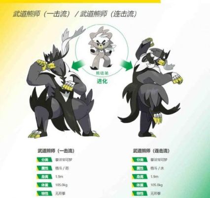 switch剑盾熊徒弟怎么获得？（我的世界熊徒弟哪里刷）