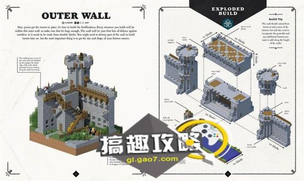 建筑图纸怎么看砌墙位置？（我的世界建筑蓝图在哪里）