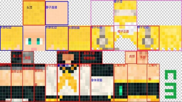 MC如何自制皮肤？（在哪里做皮肤我的世界）