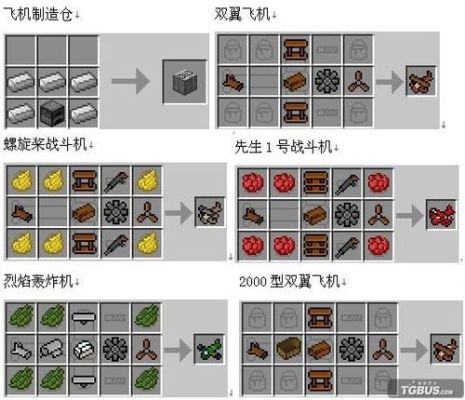 盘鹰飞机怎么练飞？（我的世界飞机教练在哪里）