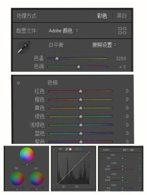 lightroom5预设没有预览图了，要怎么调出来，或者告诉我怎么恢复LR初始设置，求大神？（我的世界大神预览在哪里）