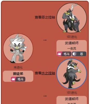我的世界宝可梦熊徒弟怎么进化？（我的世界找徒弟去哪里）