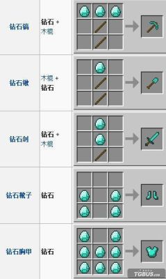 我的世界获得钻石的方法？（我的世界钻石去哪里得到）