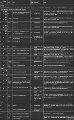 我的世界绑定魔咒附魔怎么取消？（我的世界在哪里下魔咒）