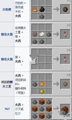 mc怎么简单刷火药？（我的世界哪里适合刷小黑）