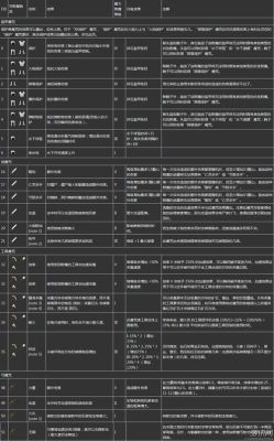 剑魂110级怎么获得火属性？（我的世界火属性在哪里）