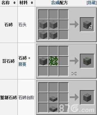 我的世界怎样获得九大方块？（我的世界哪里有方块石头）