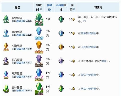 泰拉瑞亚玉石什么获得？（我的世界玉石哪里找）