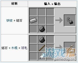 我的世界沙砾怎么快速挖出燧石？（我的世界在哪里挖到沙砾）