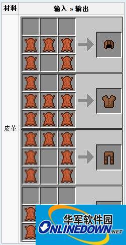 bear黄色帽子哪里生产？（我的世界体验馆在哪里）