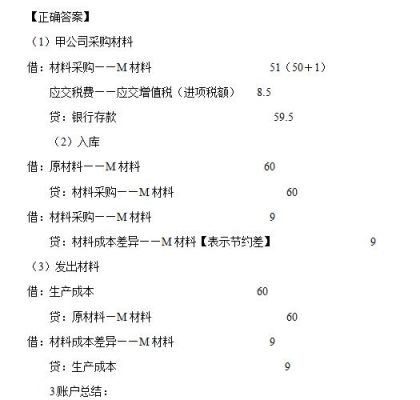 请问:材料采购的会计分录该怎么做？（我的世界在哪里采购材料）