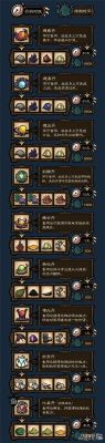 饥荒神话书说炼制图鉴怎么用？（我的世界哪里有图鉴机）