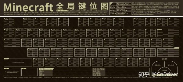 我的世界电脑版键盘怎么切换输入法？（我的世界哪里可以换键盘）