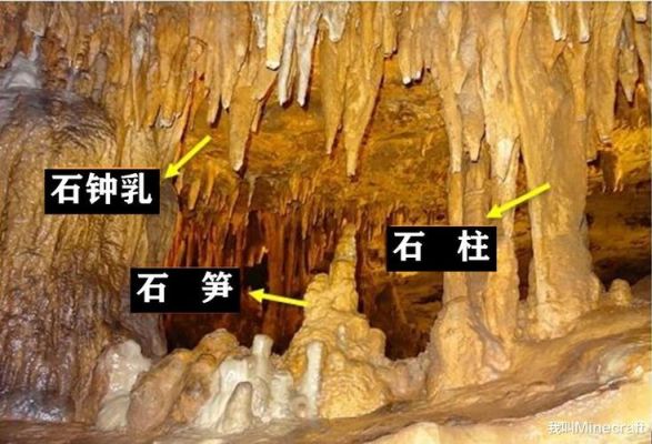 我的世界怎样找到钟乳石洞穴？（钟乳石我的世界哪里找）