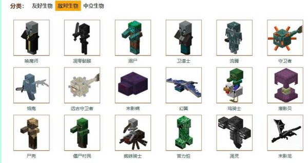 会飞的怪兽有哪些？（我的世界蛇恶魂哪里）