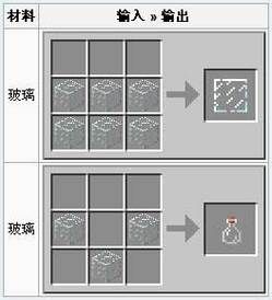 mc怎么获得玻璃？（我的世界铜矿在哪里刷新）