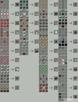 mc怎么下模组？（我的世界从哪里下mod）