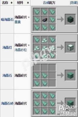 海晶砂粒怎么获得？（我的世界海晶砂粒哪里）
