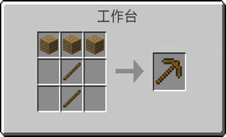 我的世界挖铁要用什么工具?那工具要用什么材料做成？（我的世界石头哪里捡）