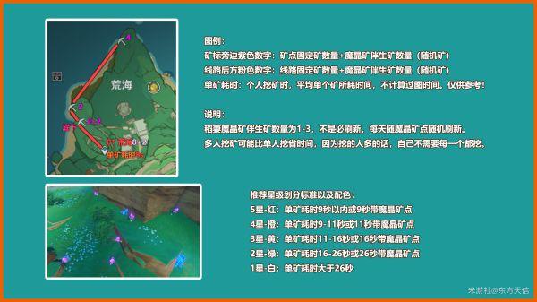 原神紫矿石怎么采？（我的世界紫矿在哪里）
