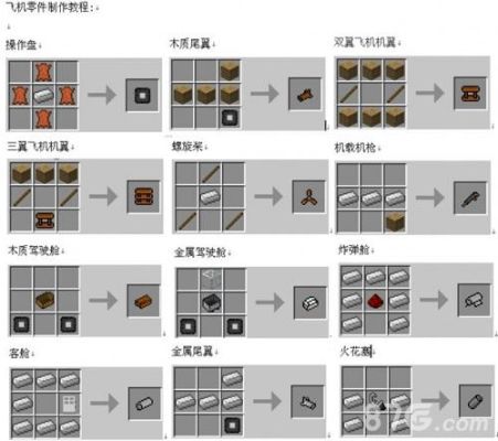 国企晋升流程？（我的世界工作教程在哪里）