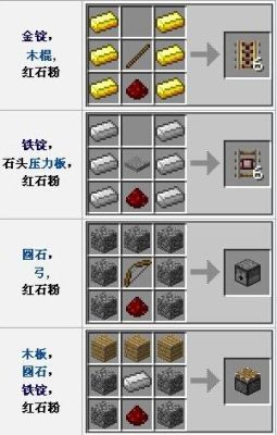 我的世界宝石粉怎么获得？（我的世界红石哪里能找到）