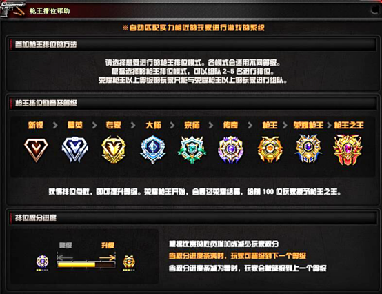 cf排位机制教学？（我的世界助攻教学在哪里）